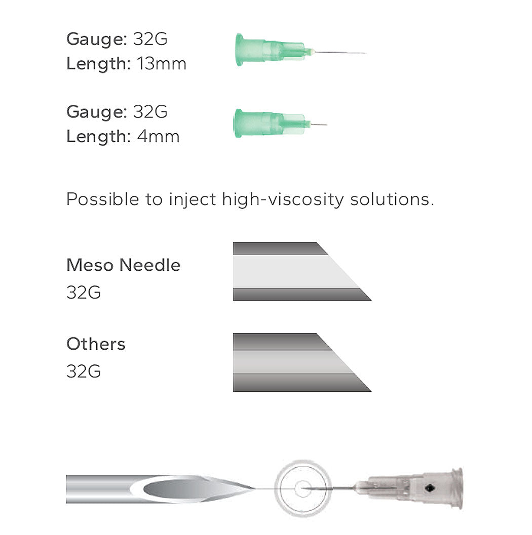 INJECTOR'S MESO NEEDLE